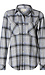 Thread & Supply Button Front Top Thumb 1