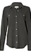 Thread & Supply Button Front Top Thumb 1