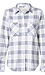 Thread & Supply Button Front Top Thumb 1