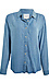 Thread & Supply Button Top Thumb 1
