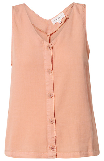 Thread & Supply Button Front Tank Slide 1