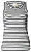 Thread & Supply Ribbed Tank Thumb 1