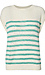 Thread & Supply Striped Short Sleeve Thumb 1