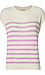 Thread & Supply Striped Short Sleeve Thumb 1