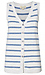 Thread & Supply Sleeveless Top Thumb 1