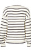 Thread & Supply Crochet Sweater Thumb 2