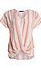 Front Twist Top Thumb 1