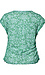 Democracy Floral Print Top Thumb 2