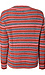 NIC+ZOE Multi Color Stripe Sweater Thumb 2