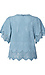 Democracy Eyelet Lace Trim Top Thumb 2