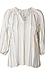 Three Quarter Sleeve Smocked Top Thumb 1