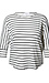 3/4 Dolman Sleeve Top Thumb 1