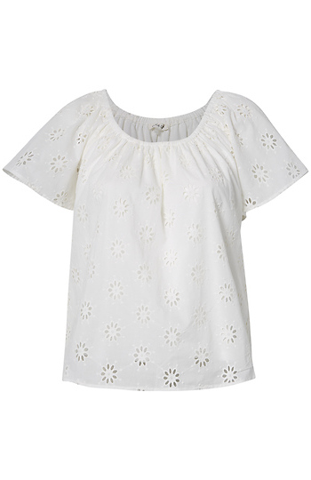 Short Sleeve Top Slide 1