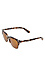 Wonderland Lauderdale Sunglasses Thumb 2