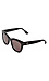 Wonderland Colony Sunglasses Thumb 3