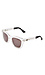 Wonderland Colony Sunglasses Thumb 3