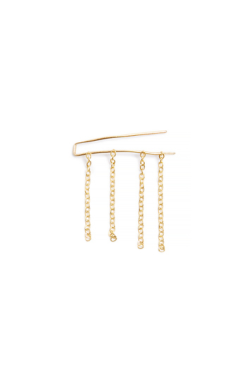 Five and Two Thea Ear Pin Slide 1