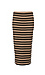 Sanctuary Stripe Knit Midtown Midi Skirt Thumb 1