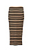 Sanctuary Stripe Knit Midtown Midi Skirt Thumb 2