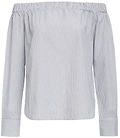 Linnea Off Shoulder Top