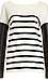 ONE by One Teaspoon Spacedyed Stripe Knit Sweater Thumb 1