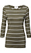 3/4 Sleeve Striped Boat Neck Thumb 1