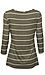 3/4 Sleeve Striped Boat Neck Thumb 2