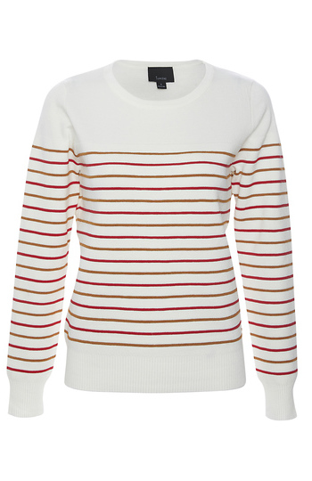 Striped Sweater Slide 1
