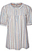 Daniel Rainn Short Sleeve Striped Top Thumb 1