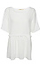 Short Sleeve Baby Doll Top Thumb 1