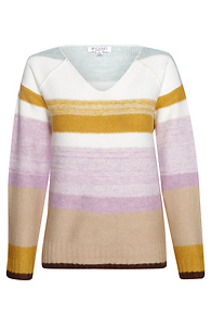 Striped Sweater Slide 1