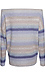 Striped Off the Shoulder Knit Top Thumb 2