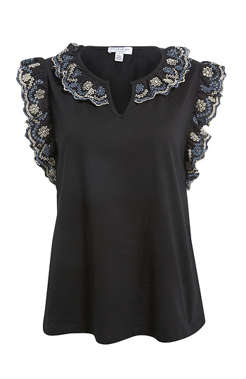 Eyelet Lace Top Slide 1