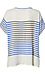 Short Sleeve Stripe Top Thumb 2