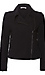 Textured Moto Jacket Thumb 1