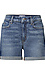 Denim Shorts Thumb 1