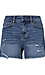 High Rise Shorts Thumb 1