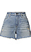 High Rise Frayed Hem Shorts Thumb 1