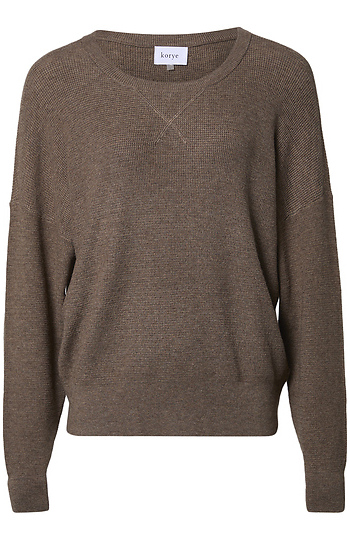 Thermal Sweater Slide 1