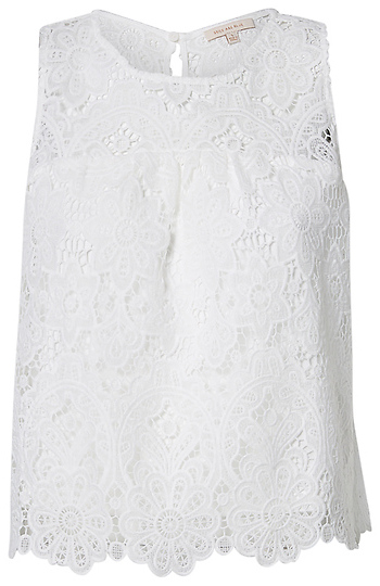 Lace Top Slide 1