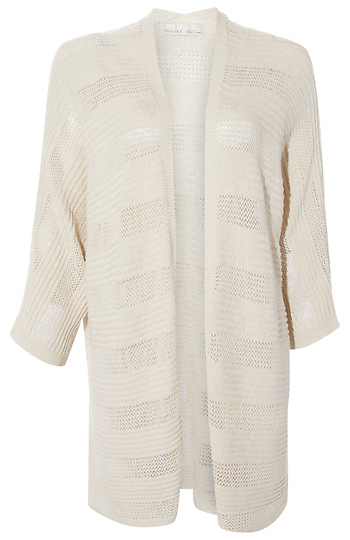 3/4 Sleeve Cardigan Slide 1