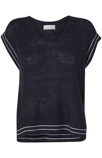 Sweater Vest Slide 1