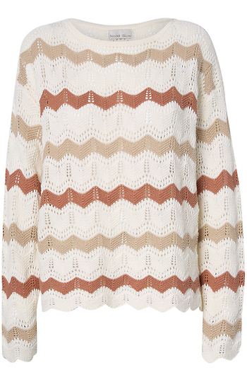 Chevron Crochet Pullover Slide 1