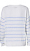 Long Sleeve Striped Sweater Thumb 2