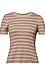 Short Sleeve Knit Thumb 1