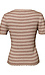 Short Sleeve Knit Thumb 2