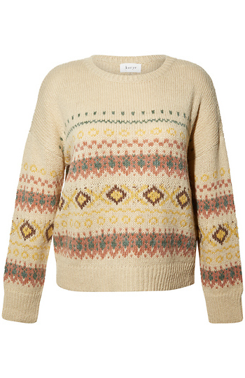 Fair Isle Sweater Slide 1