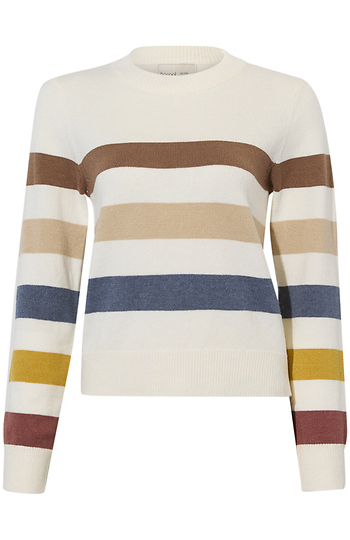 Striped Crewneck Sweater Slide 1