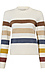 Striped Crewneck Sweater Thumb 1