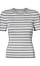 Striped Knit Top Thumb 1